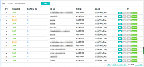 社工信息系统3-项目查询