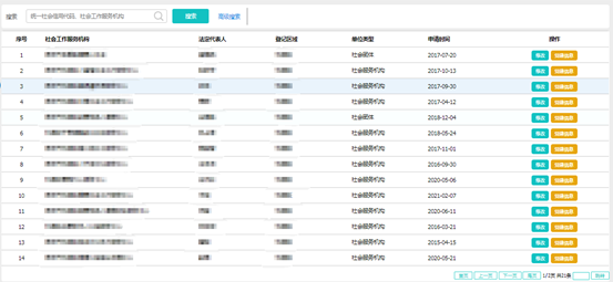 社工信息系统3-机构查询