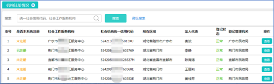 社工信息系统3-机构注册详情