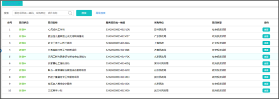 社工信息系统3-系统内的项目公告