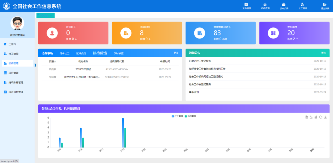 社工信息系统4-工作台