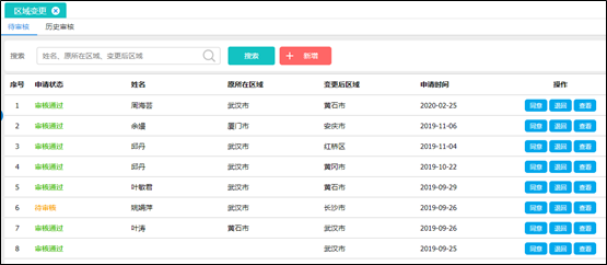 社工信息系统4-区域变更审核