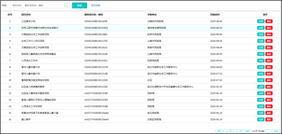 社工信息系统4-项目回收站