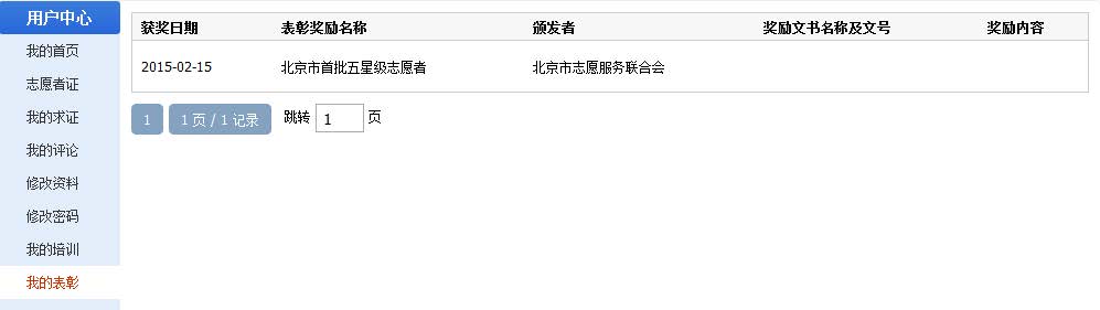 志愿服务系统：我的表彰