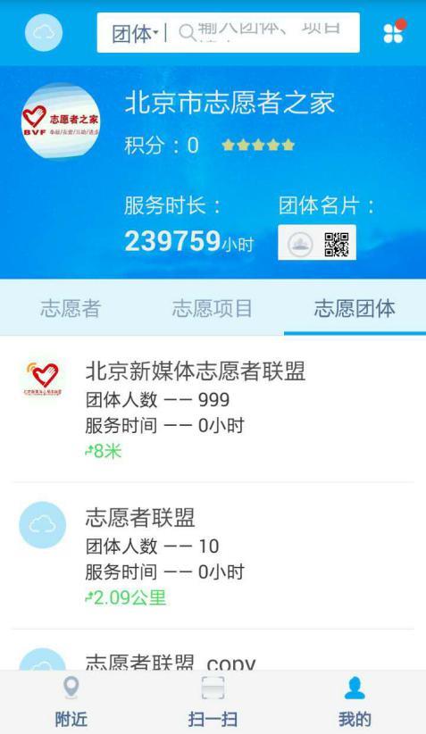 中国志愿app：下级团体