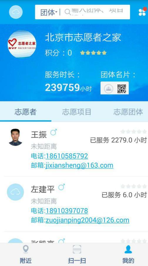 中国志愿app：团体记录